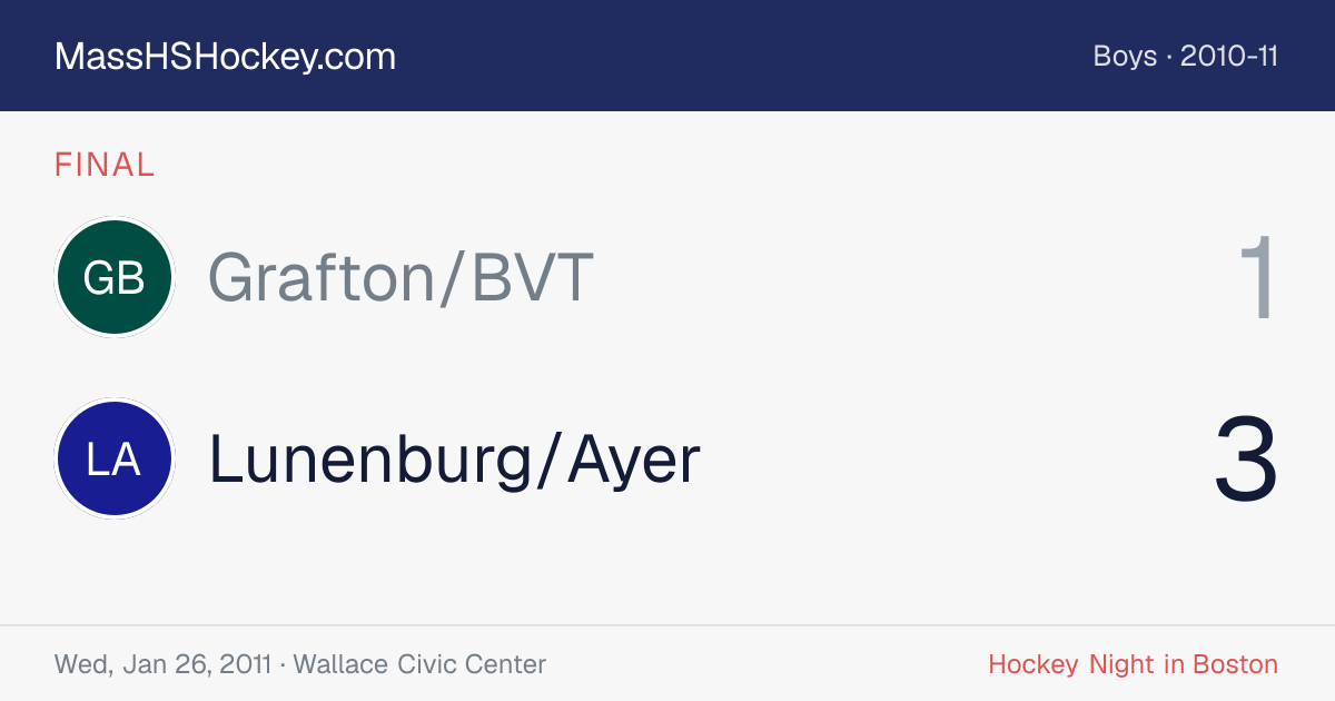 Grafton/BVT at Lunenburg/Ayer score card