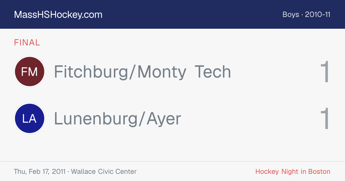 Fitchburg/Monty Tech at Lunenburg/Ayer score card
