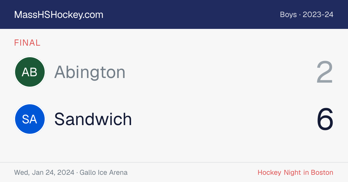 Abington at Sandwich score card