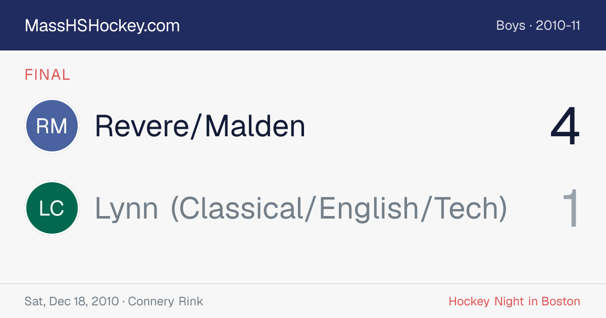 Revere/Malden at Lynn (Classical/English/Tech) score card