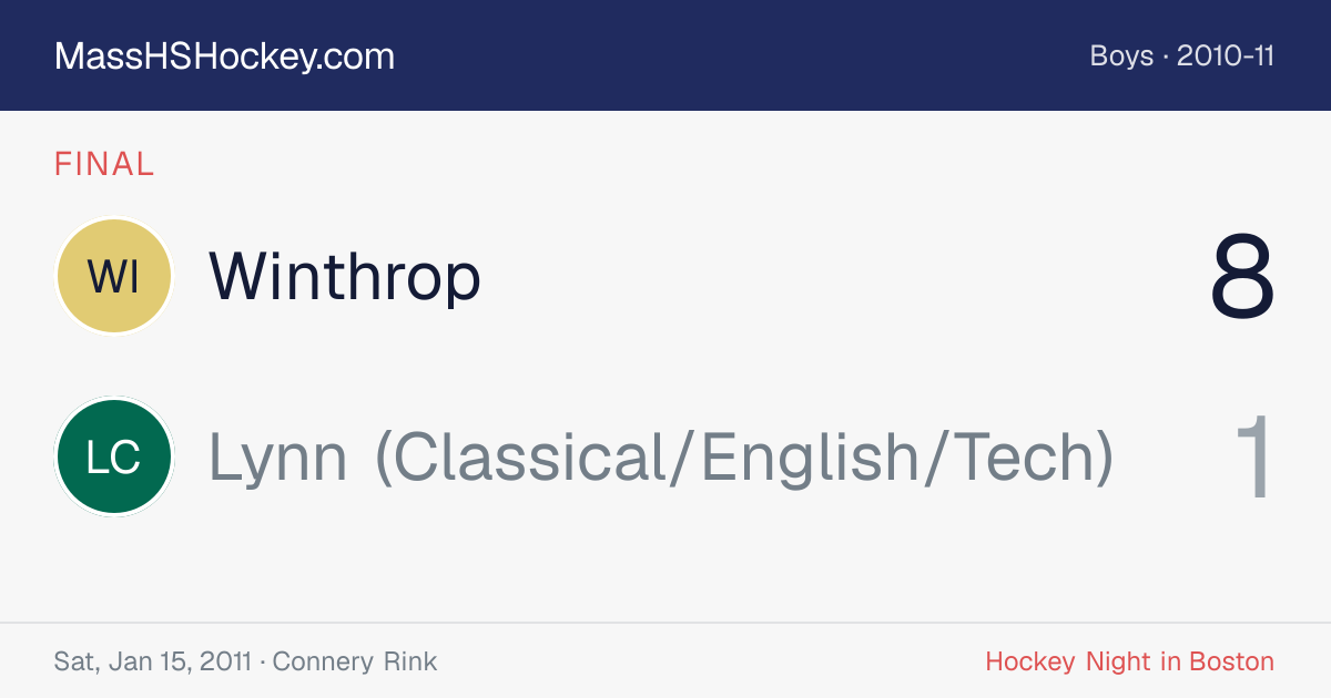Winthrop at Lynn (Classical/English/Tech) score card