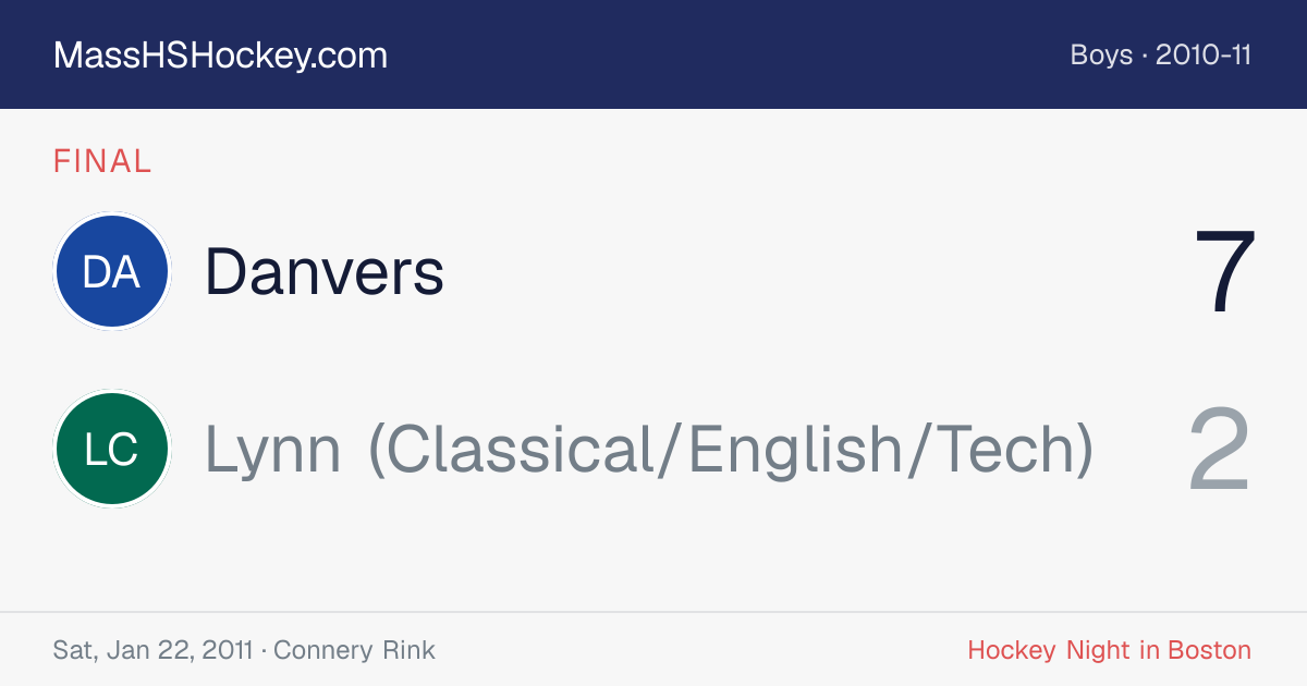 Danvers at Lynn (Classical/English/Tech) score card