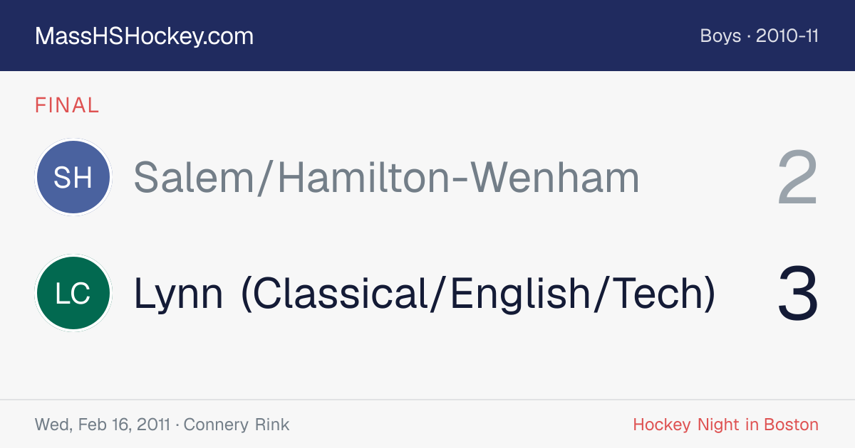 Salem/Hamilton-Wenham at Lynn (Classical/English/Tech) score card