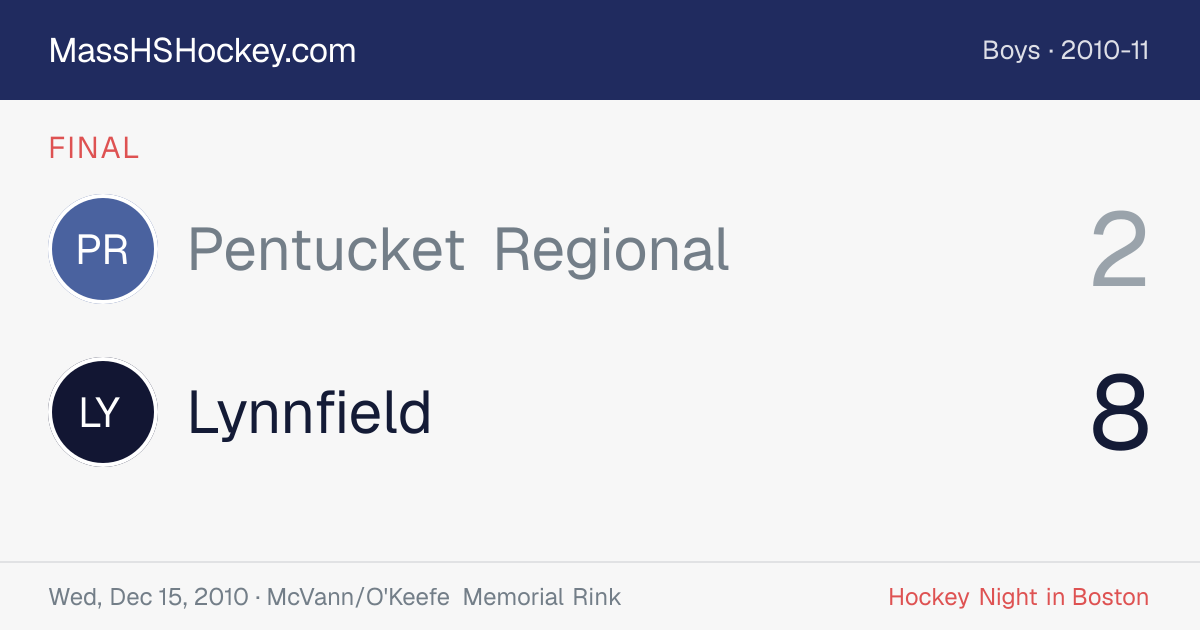Pentucket Regional at Lynnfield score card
