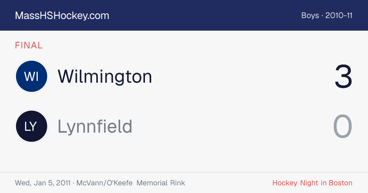 Wilmington at Lynnfield score card
