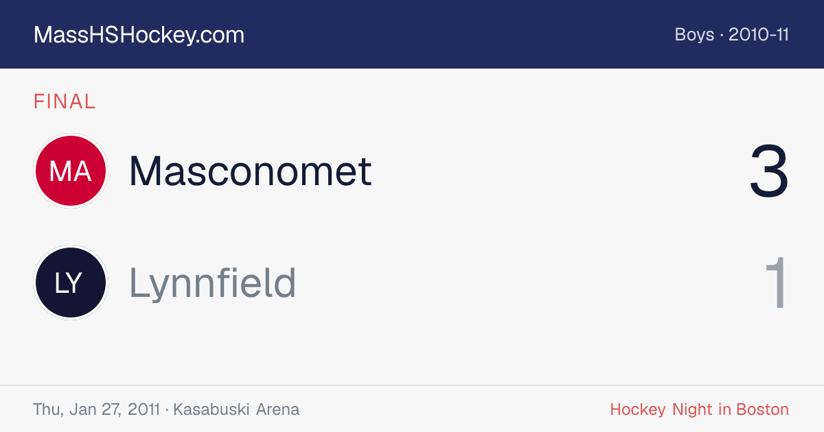 Masconomet at Lynnfield score card