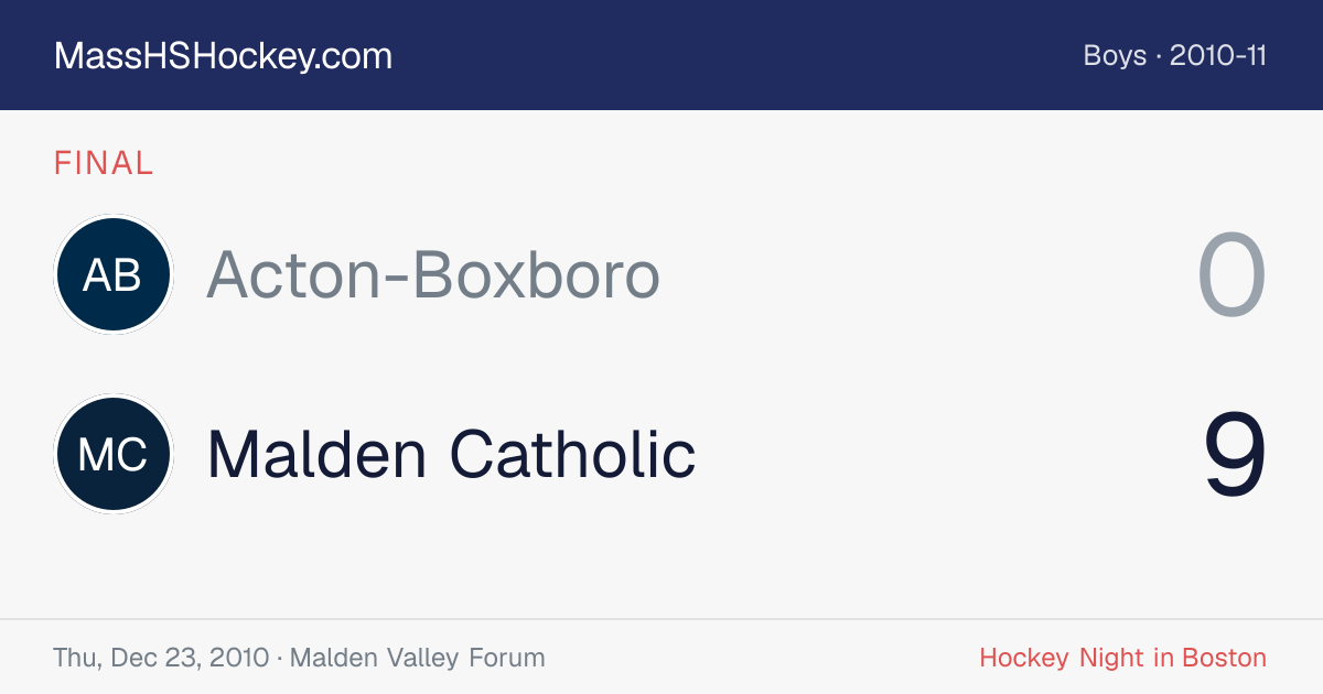 Acton-Boxboro at Malden Catholic score card