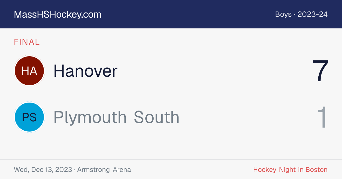 Hanover at Plymouth South score card