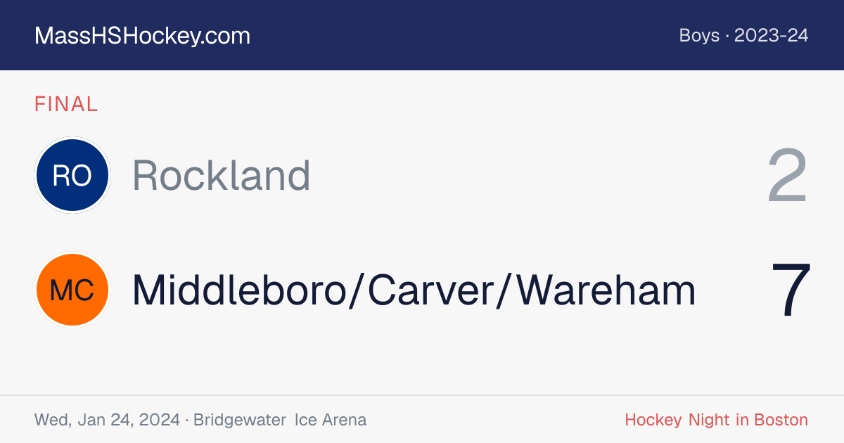 Rockland at Middleboro/Carver/Wareham score card