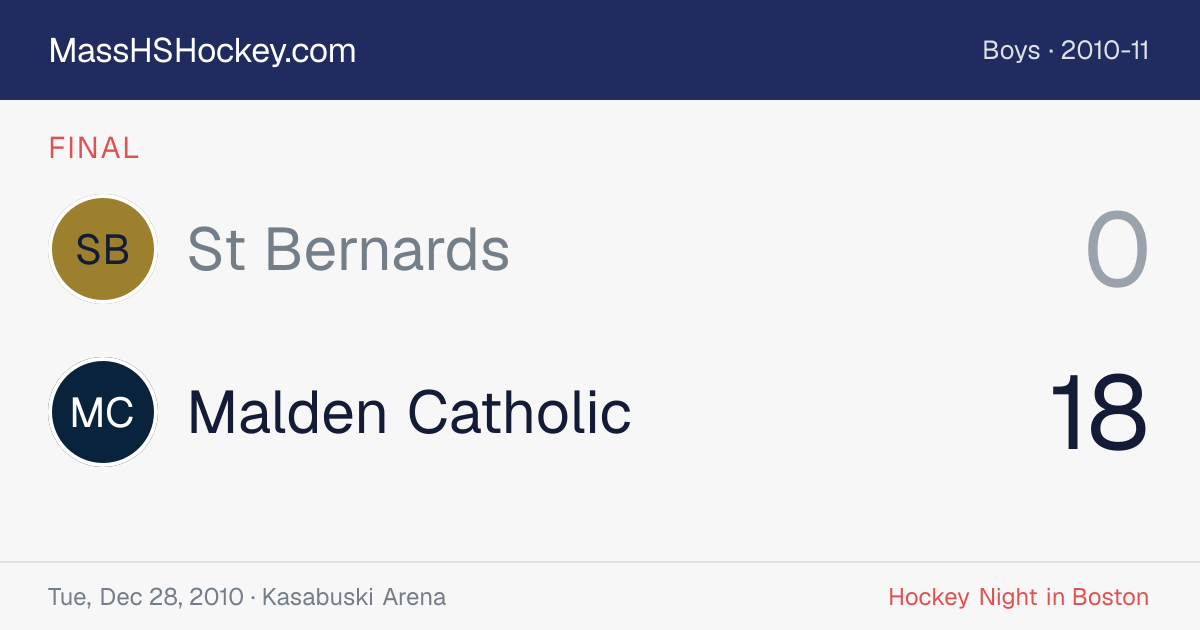 St Bernards at Malden Catholic score card