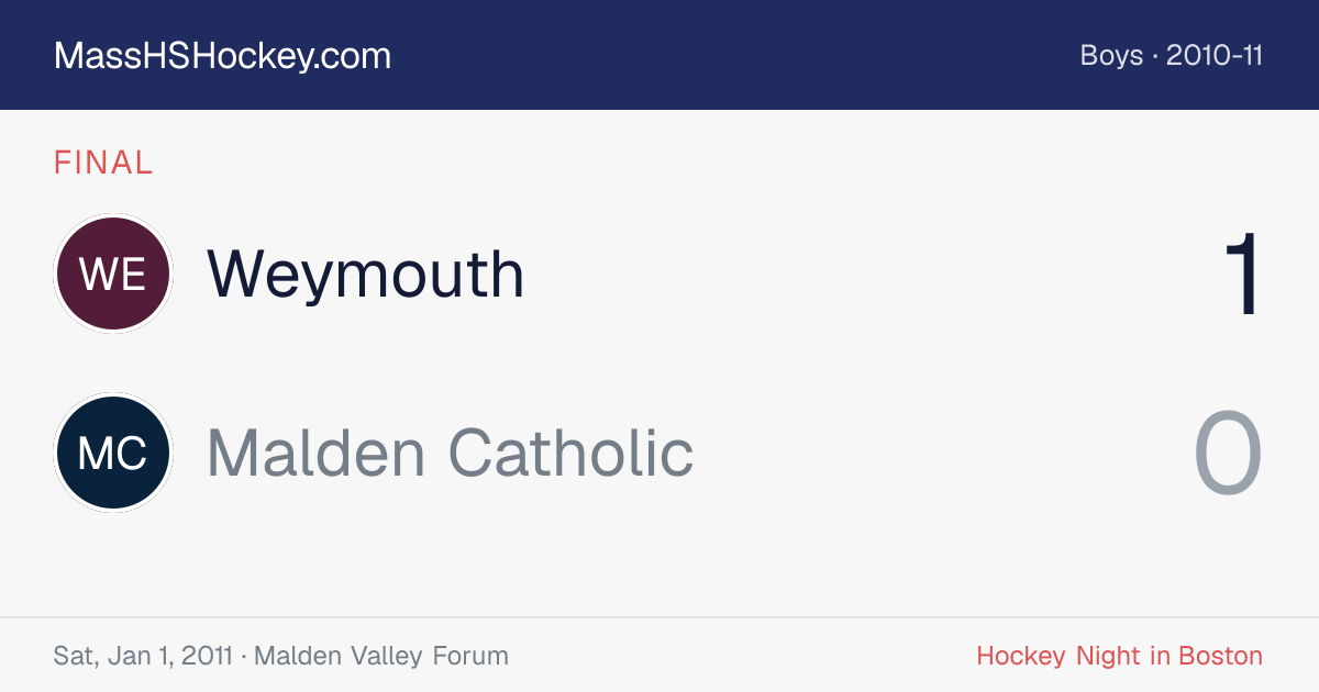 Weymouth at Malden Catholic score card