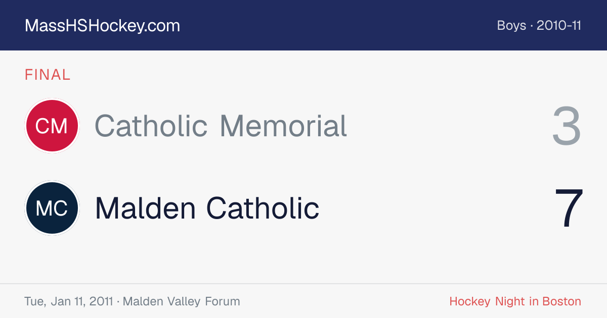 Catholic Memorial at Malden Catholic score card