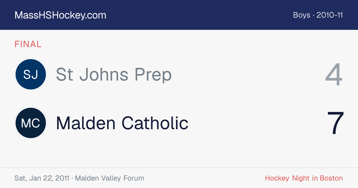St Johns Prep at Malden Catholic score card