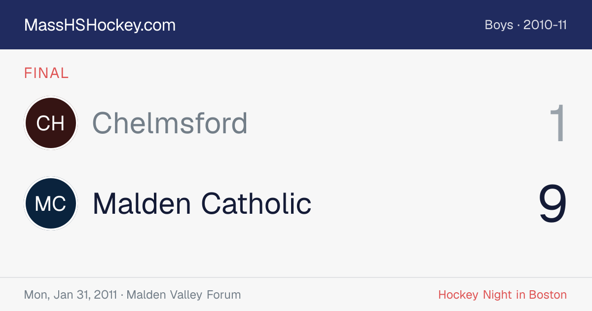 Chelmsford at Malden Catholic score card