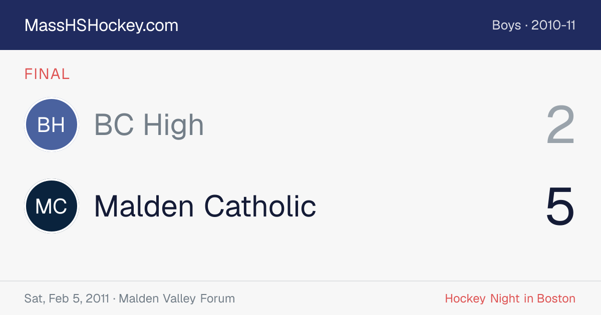 BC High at Malden Catholic score card