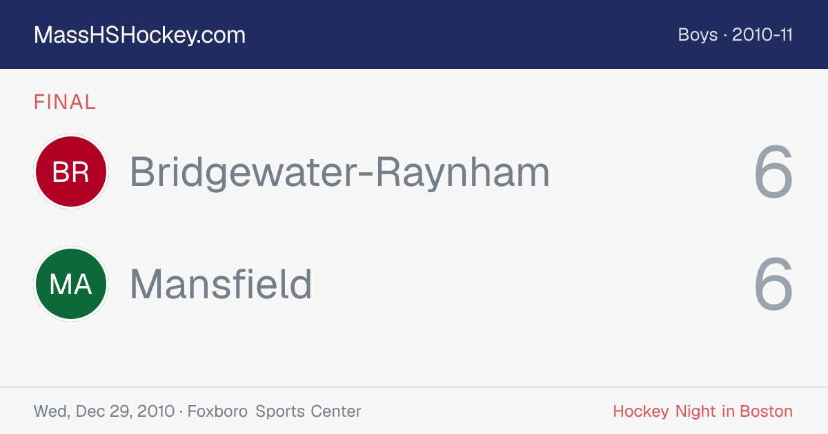 Bridgewater-Raynham at Mansfield score card