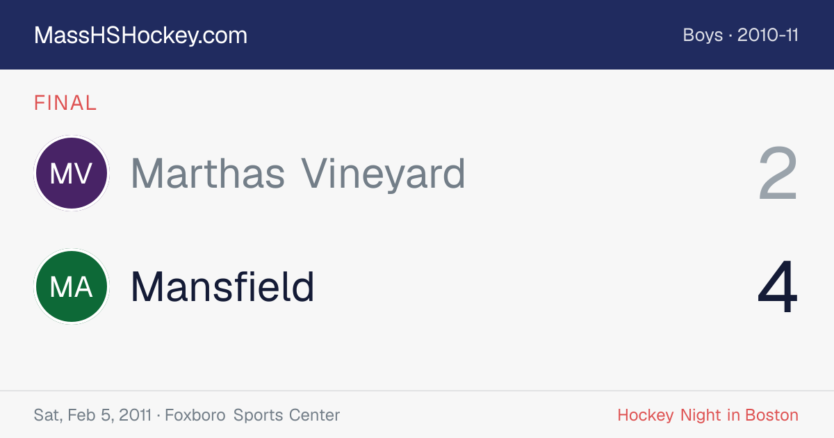 Marthas Vineyard at Mansfield score card