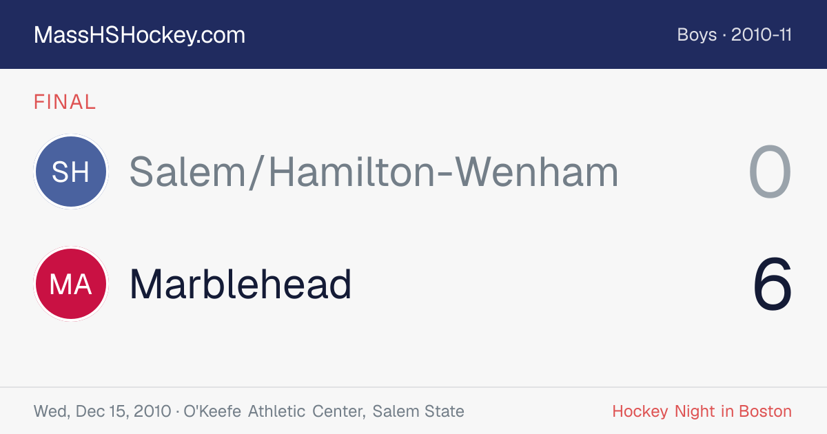 Salem/Hamilton-Wenham at Marblehead score card