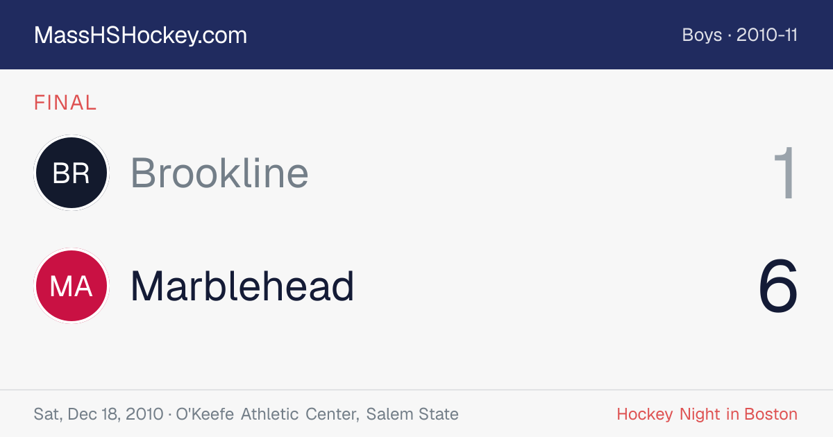 Brookline at Marblehead score card