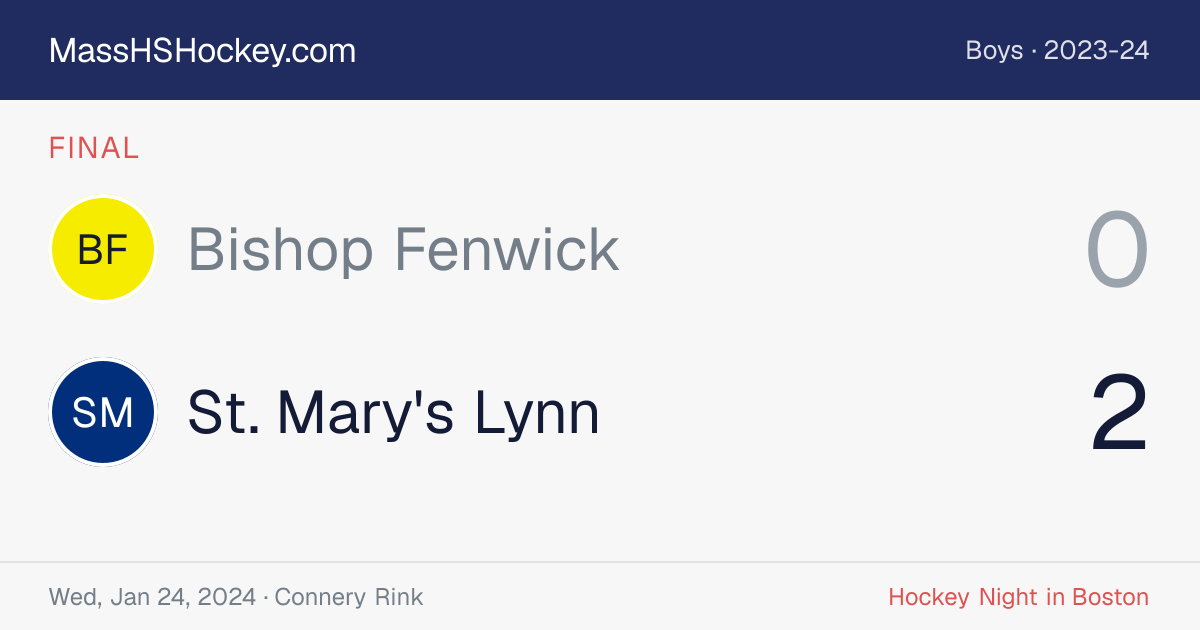 Bishop Fenwick at St. Mary's Lynn score card
