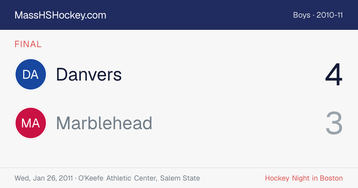 Danvers at Marblehead score card
