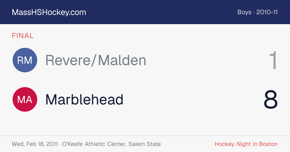 Revere/Malden at Marblehead score card