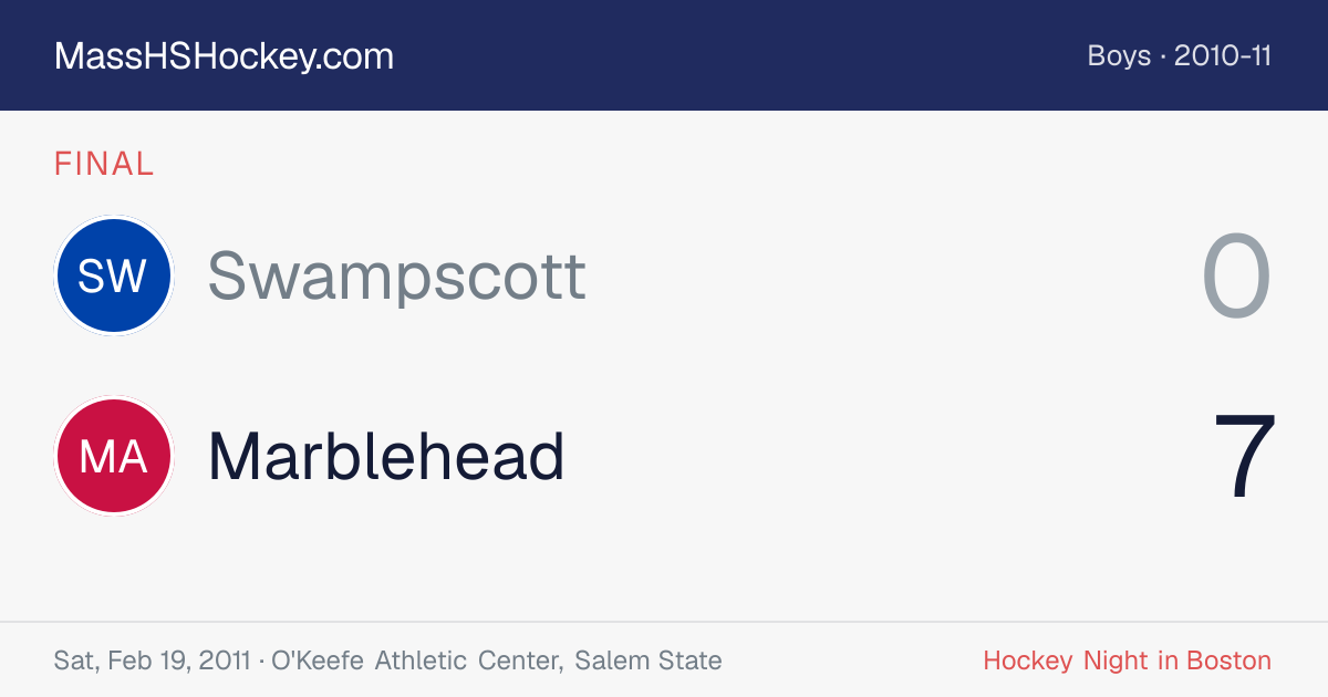 Swampscott at Marblehead score card