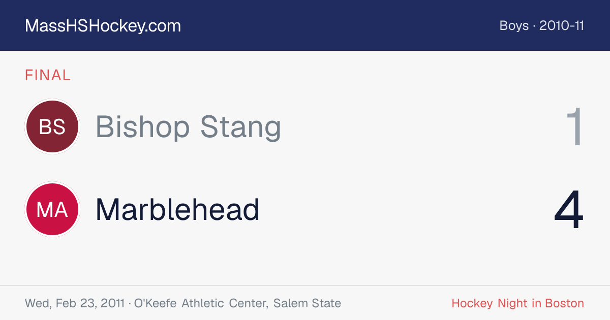 Bishop Stang at Marblehead score card