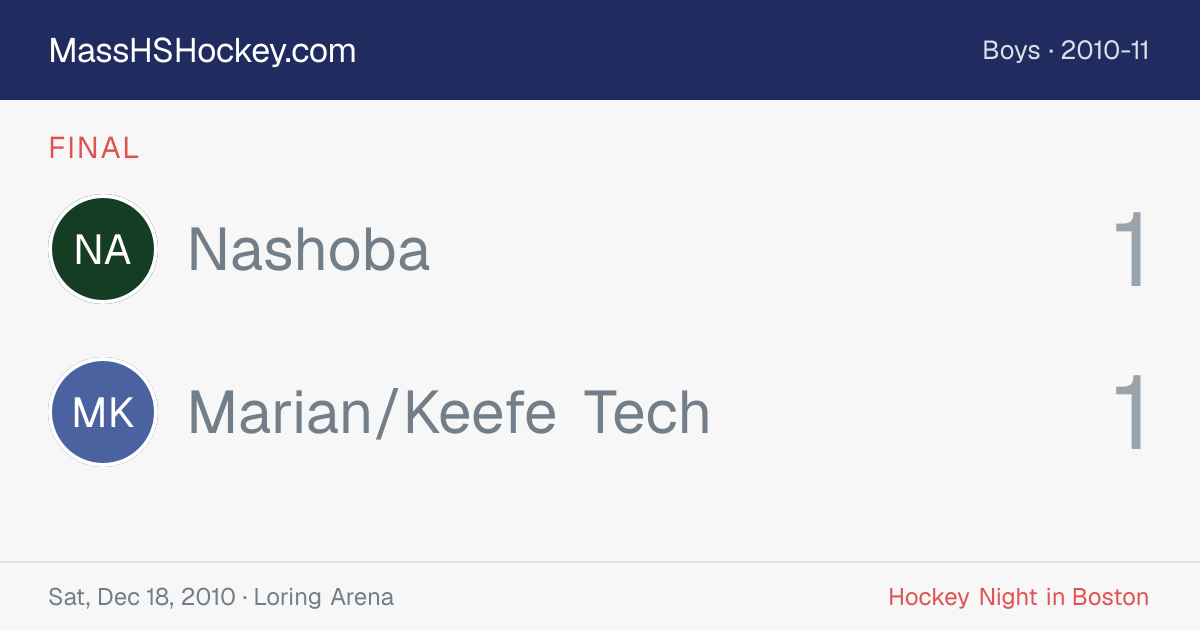 Nashoba at Marian/Keefe Tech score card