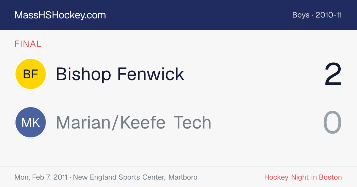 Bishop Fenwick at Marian/Keefe Tech score card