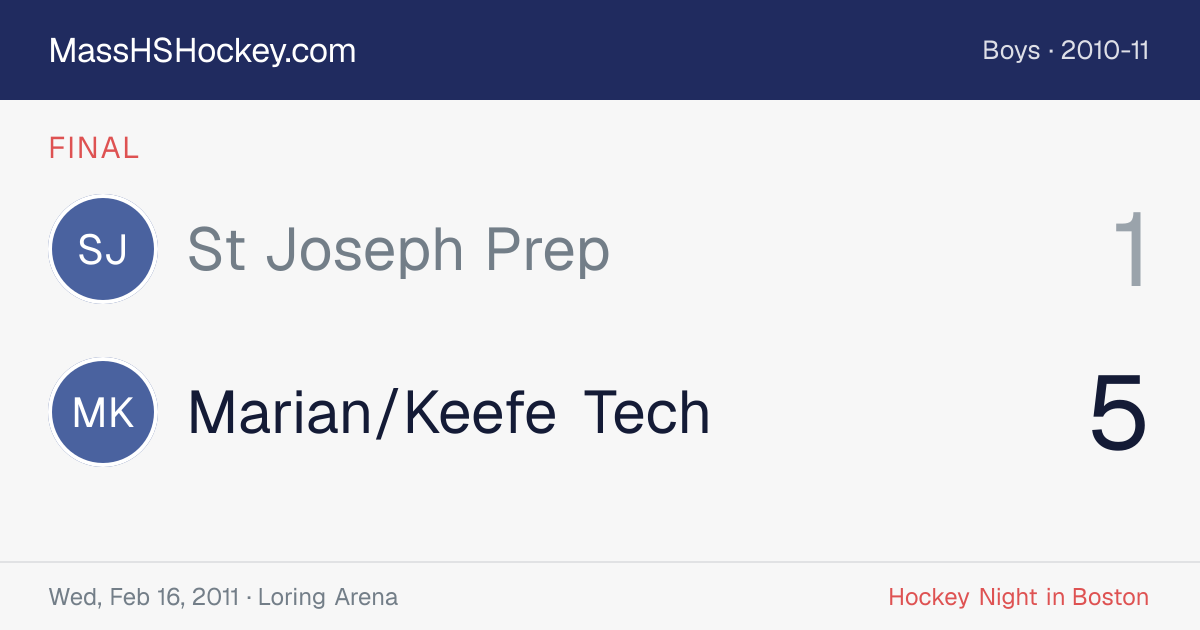 St Joseph Prep at Marian/Keefe Tech score card