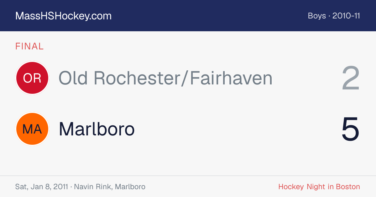 Old Rochester/Fairhaven at Marlboro score card