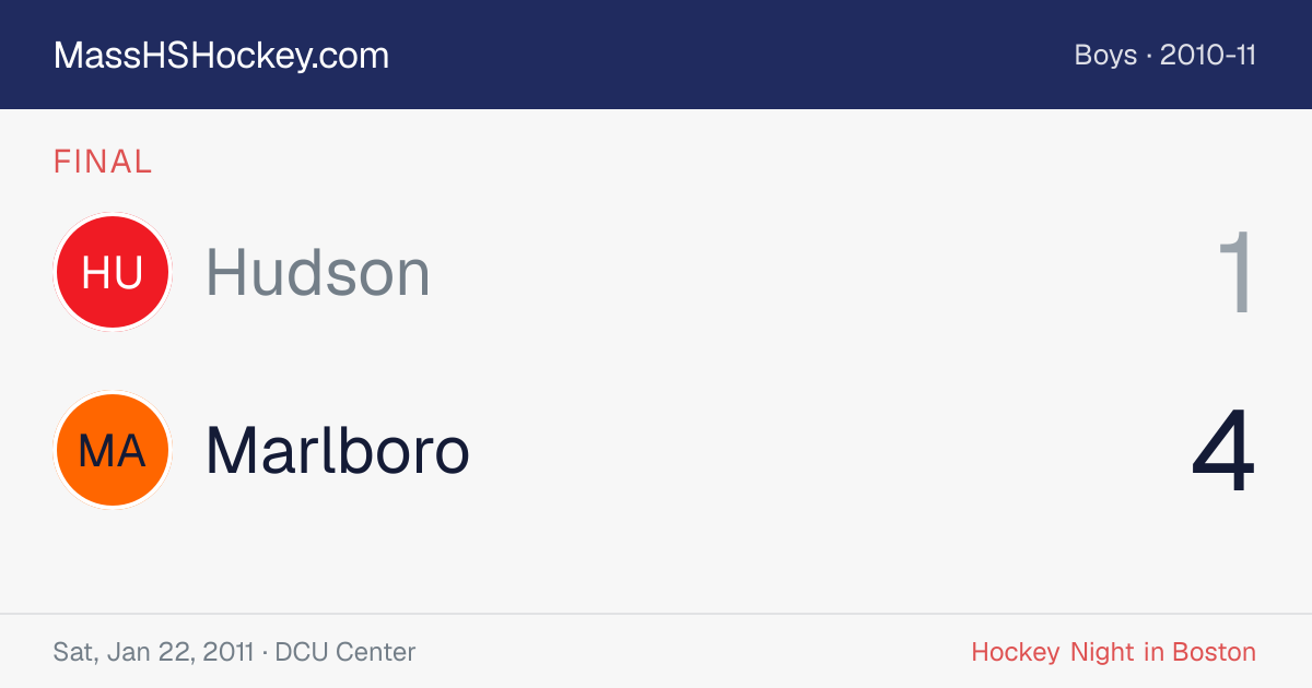 Hudson at Marlboro score card
