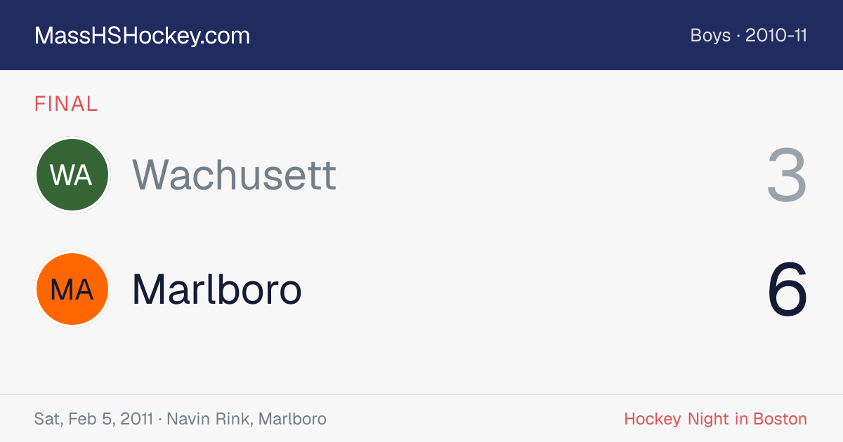 Wachusett at Marlboro score card