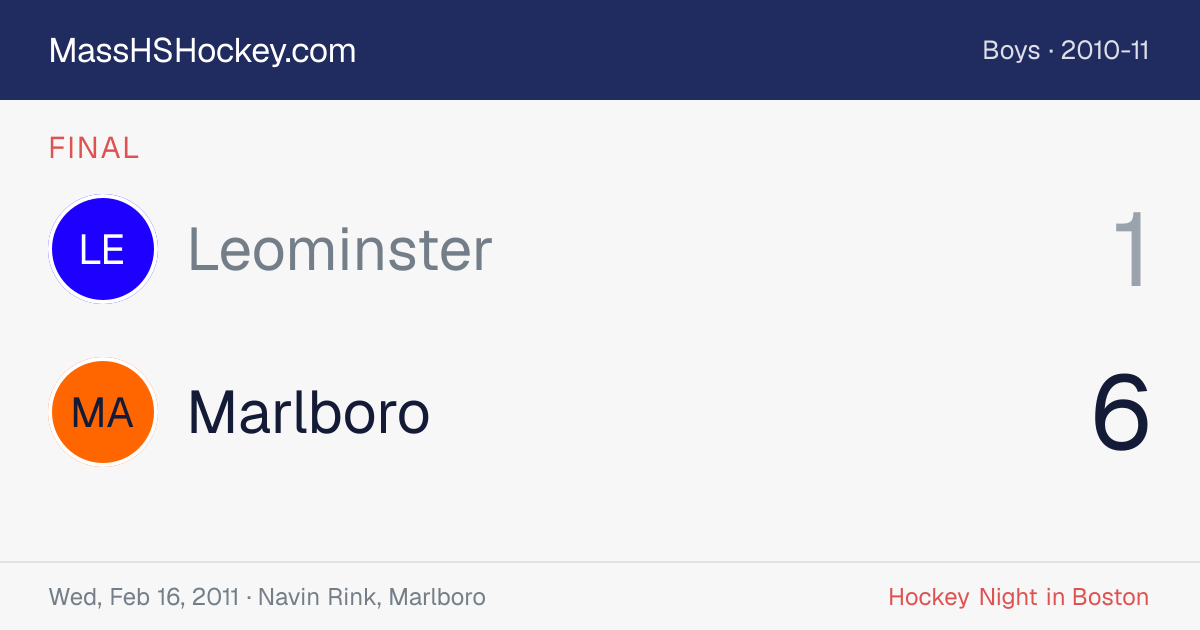 Leominster at Marlboro score card