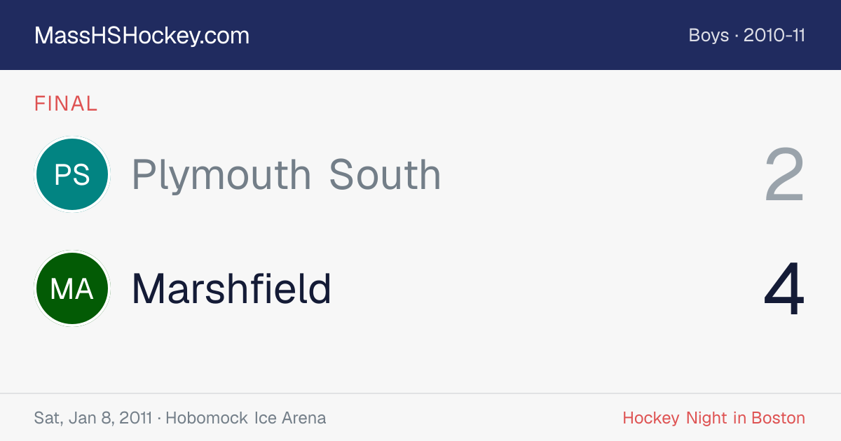 Plymouth South at Marshfield score card