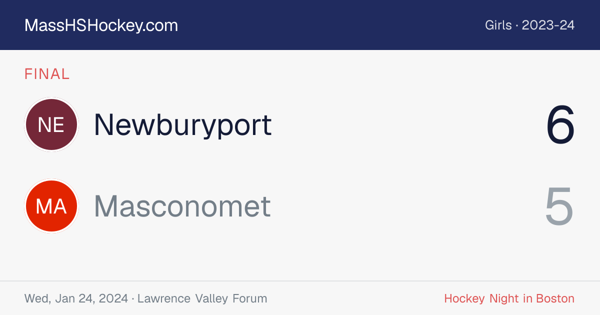 Newburyport at Masconomet score card