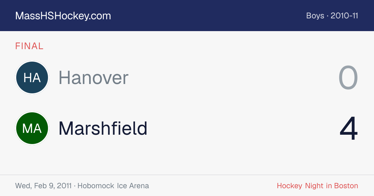 Hanover at Marshfield score card