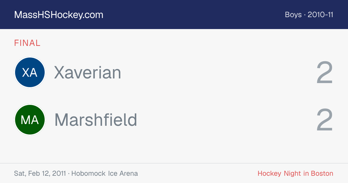 Xaverian at Marshfield score card