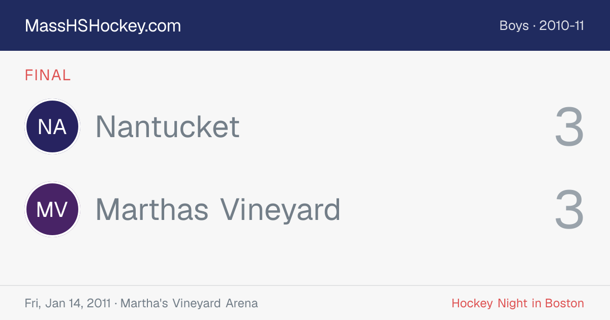 Nantucket at Marthas Vineyard score card