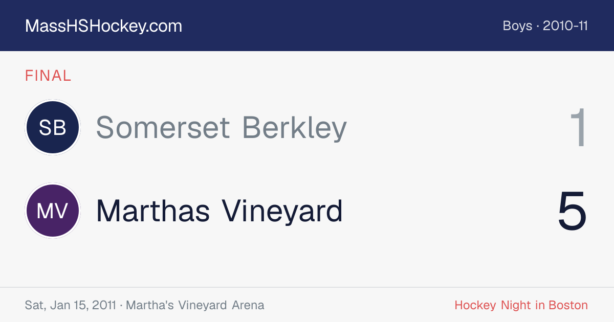 Somerset Berkley at Marthas Vineyard score card