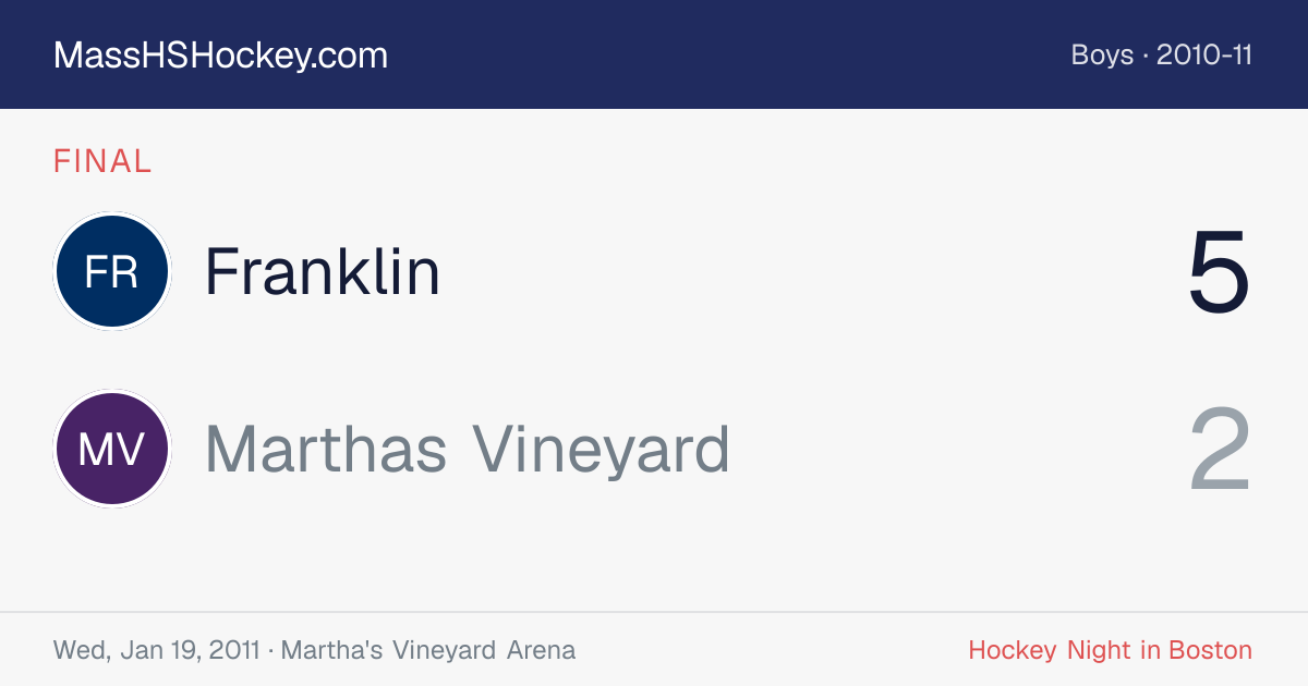Franklin at Marthas Vineyard score card