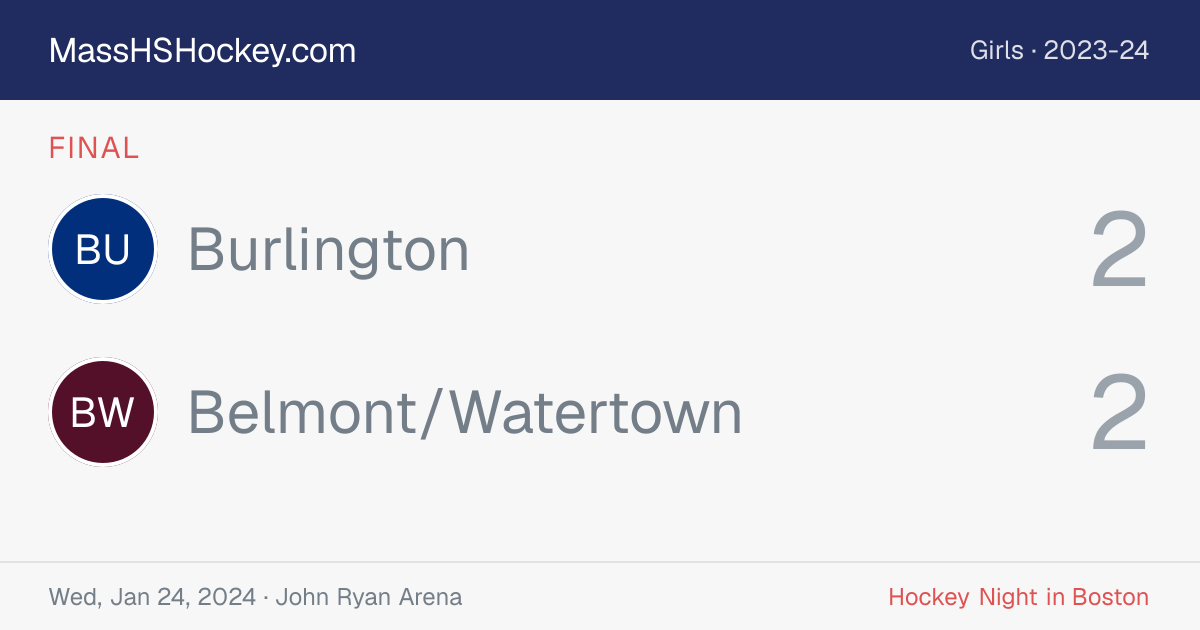Burlington at Belmont/Watertown score card