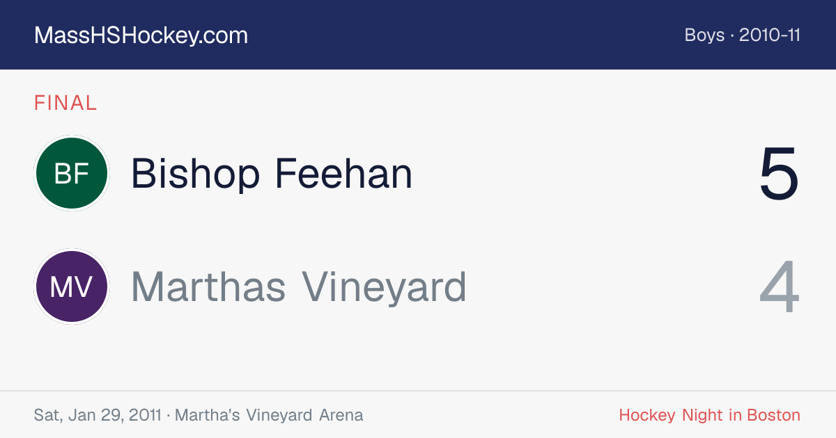 Bishop Feehan at Marthas Vineyard score card