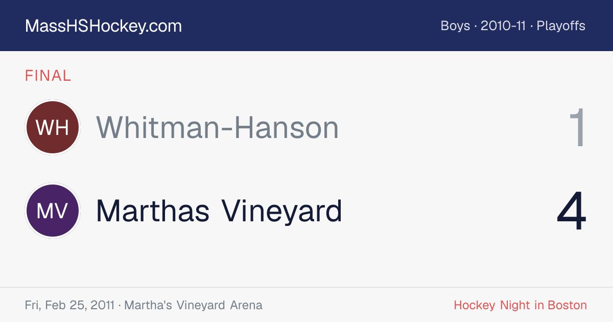 Whitman-Hanson at Marthas Vineyard score card