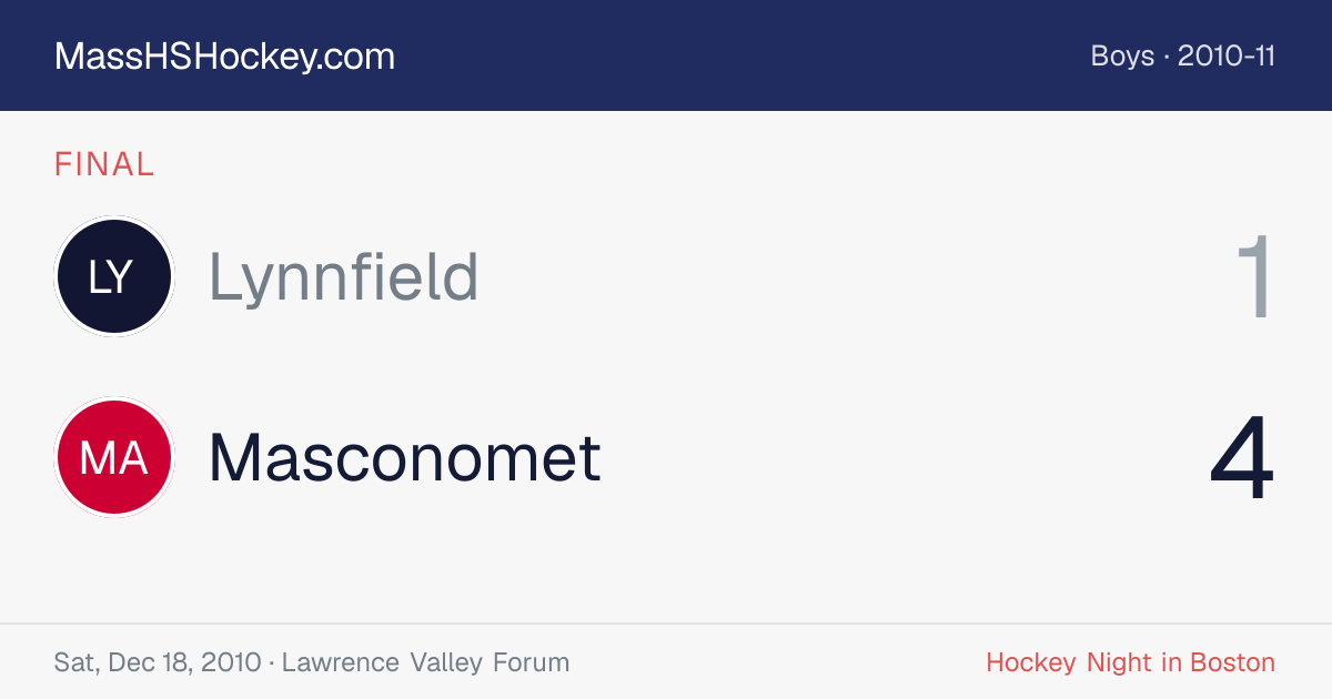 Lynnfield at Masconomet score card