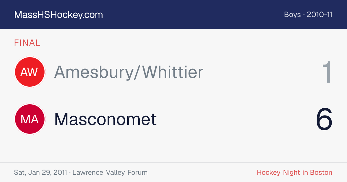Amesbury/Whittier at Masconomet score card