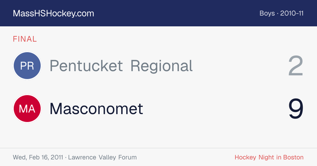 Pentucket Regional at Masconomet score card