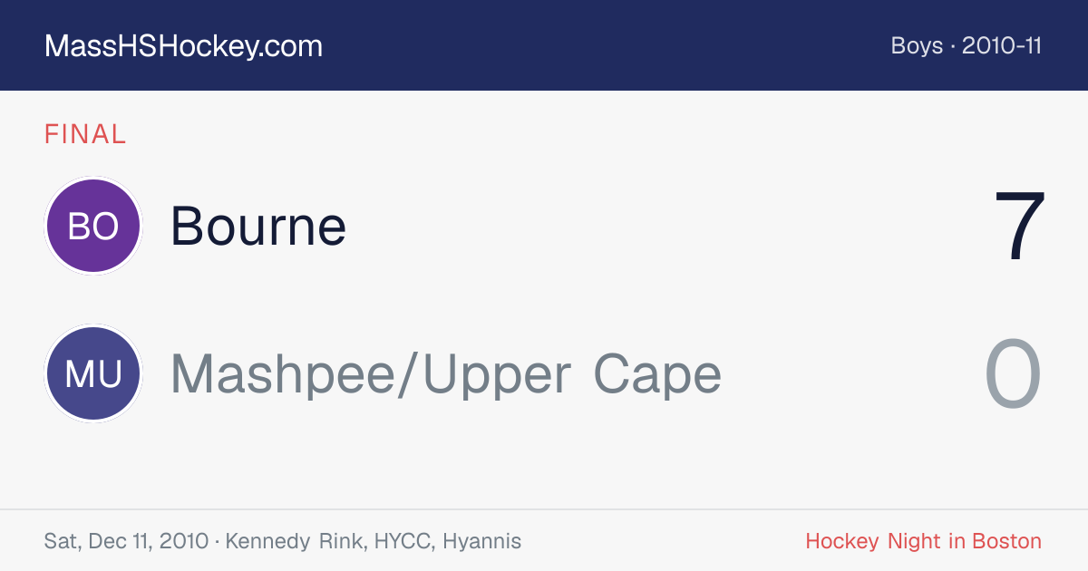 Bourne at Mashpee/Upper Cape score card