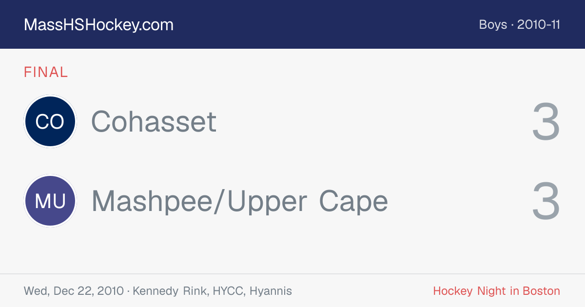 Cohasset at Mashpee/Upper Cape score card